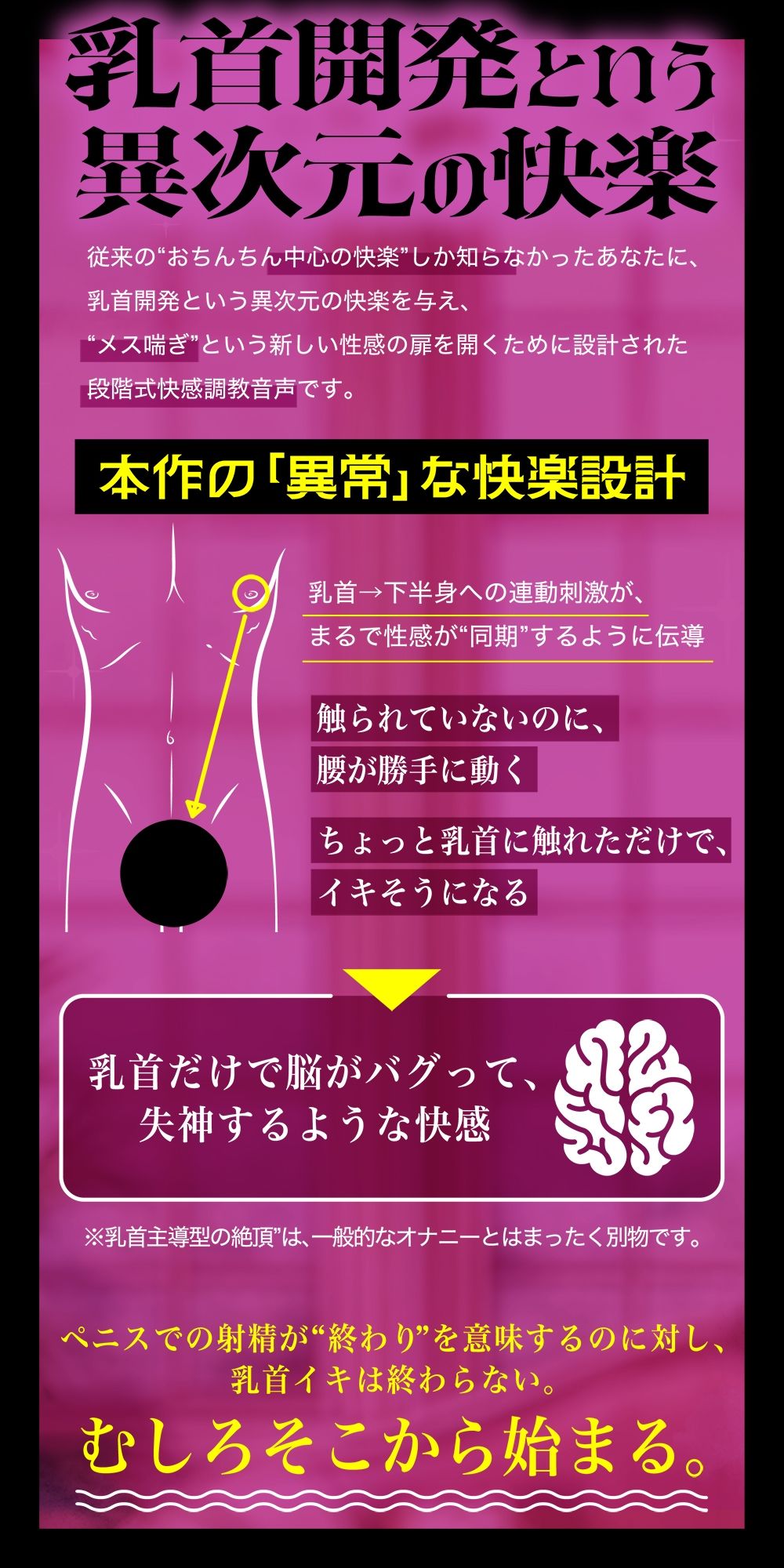 メス喘ぎが止まらない！『寸止め』乳首開発──気持ちよすぎて、‘男’が壊れる──