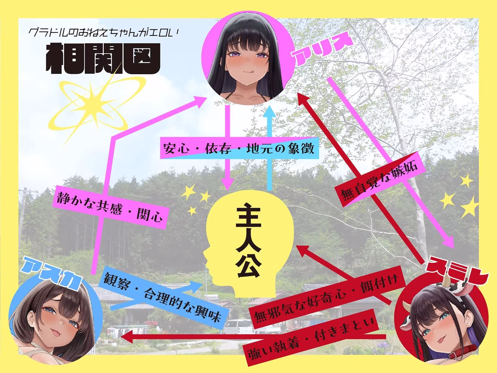 【Live2D動画付き】グラドルのお姉ちゃんはエロい。♯三人の爆乳芸能人お姉ちゃんズとイク！ボクだけのあまやかされ♪せっくすライフ！【おねしょた】