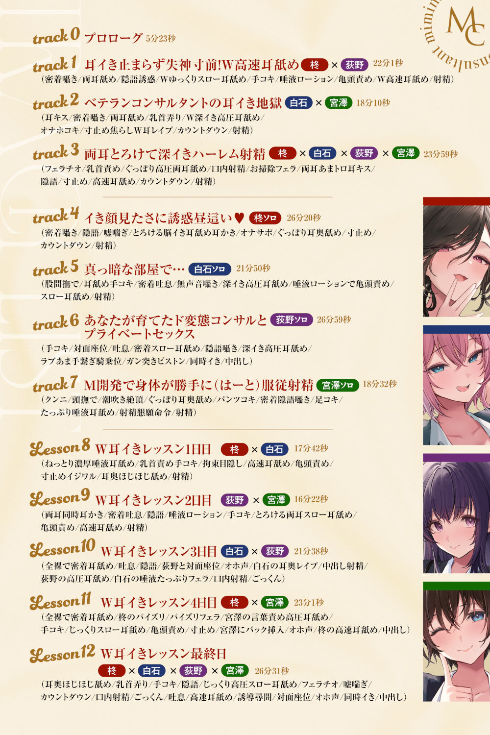 【4時間越え！W耳舐め＆4人同時ハーレムも♪】耳舐めコンサルタントがあなたの耳を敏感名器に徹底開発！〜両耳昇天！ハーレム編〜【耳舐め慣れしている人に聴いて欲しい】