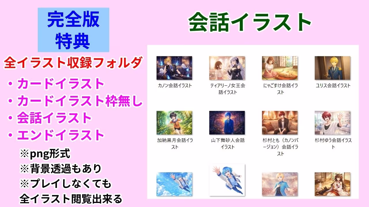 きみりんコレクション完全版〜ゲーム＋キャラ図鑑＋シチュボ＋全イラスト〜