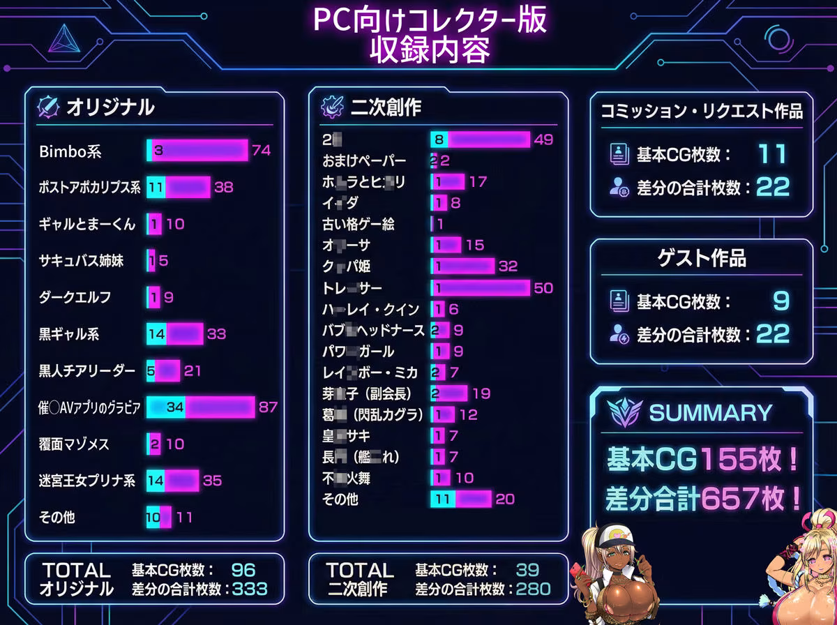 アルセノテリス 支援サイト限定CGコレクション 2015-2019: PC向けコレクター版